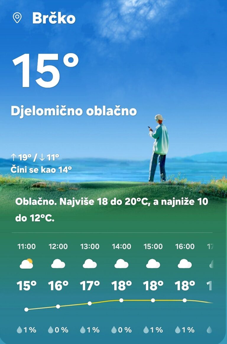 BRČKO DISTRIKT BIH🇧🇦